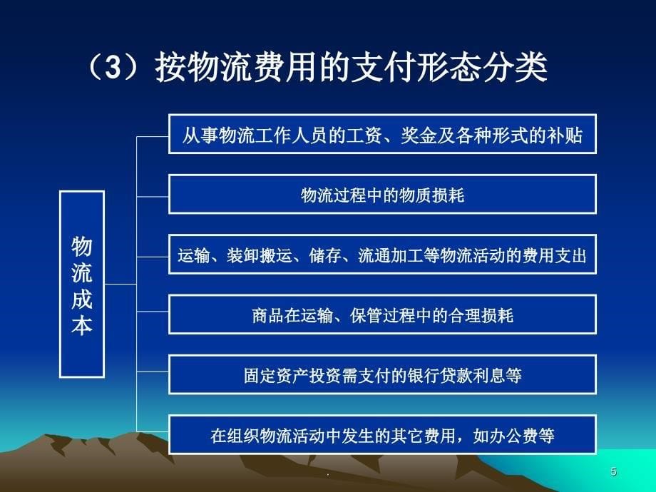 物流配送中心的成本管理PPT文档资料_第5页