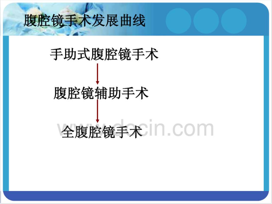 腹腔镜下直肠癌根治术的手术配合ppt课件_第3页