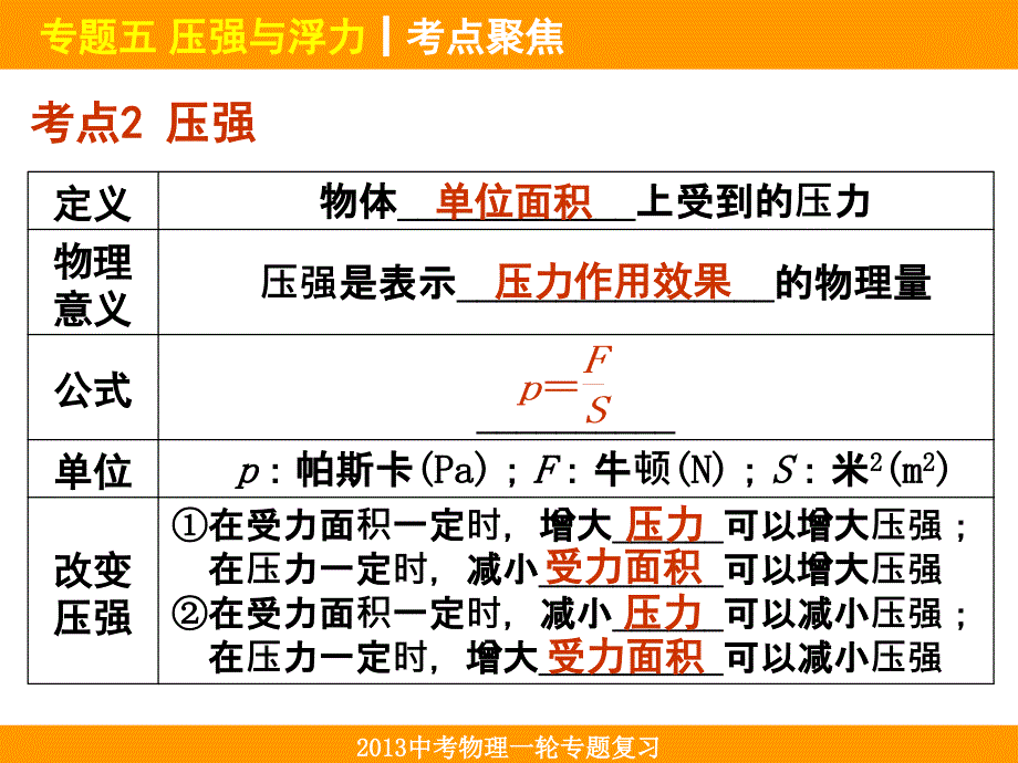 专题五压强与福利_第4页