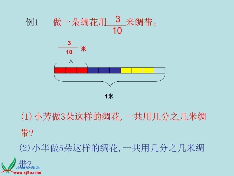 苏教版数学六年级上册分数乘法课件_第5页