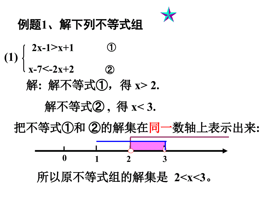 一元一次不等式组的解法-----(复习课)_第3页