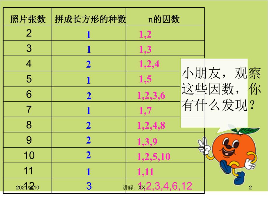 北师大版小学五年级数学上册质数和合数参考_第2页