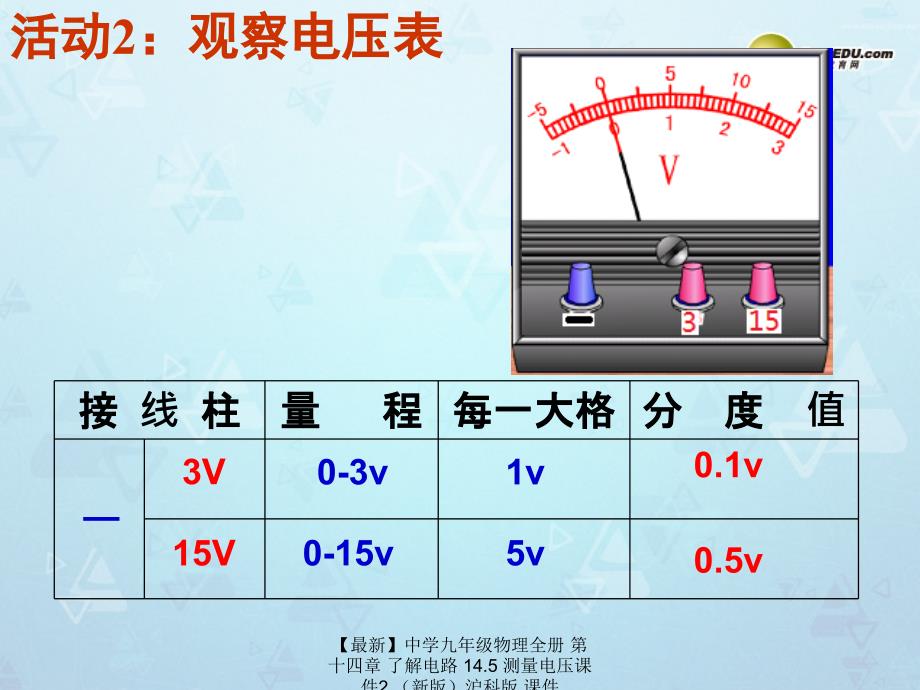 最新九年级物理全册第十四章了解电路14.5测量电压2沪科版_第4页