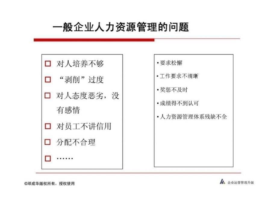 企业人力资源管理实战_第5页