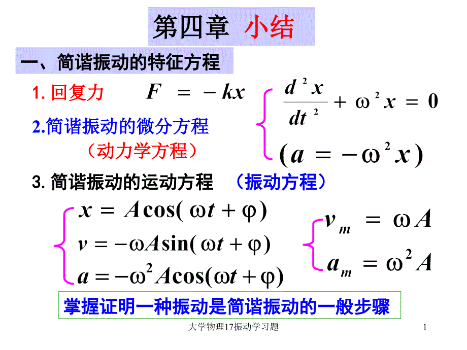 大学物理17振动学习题课件_第1页