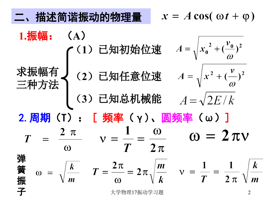 大学物理17振动学习题课件_第2页