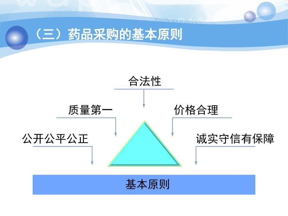 医院药品采购储藏与养护概述_第5页