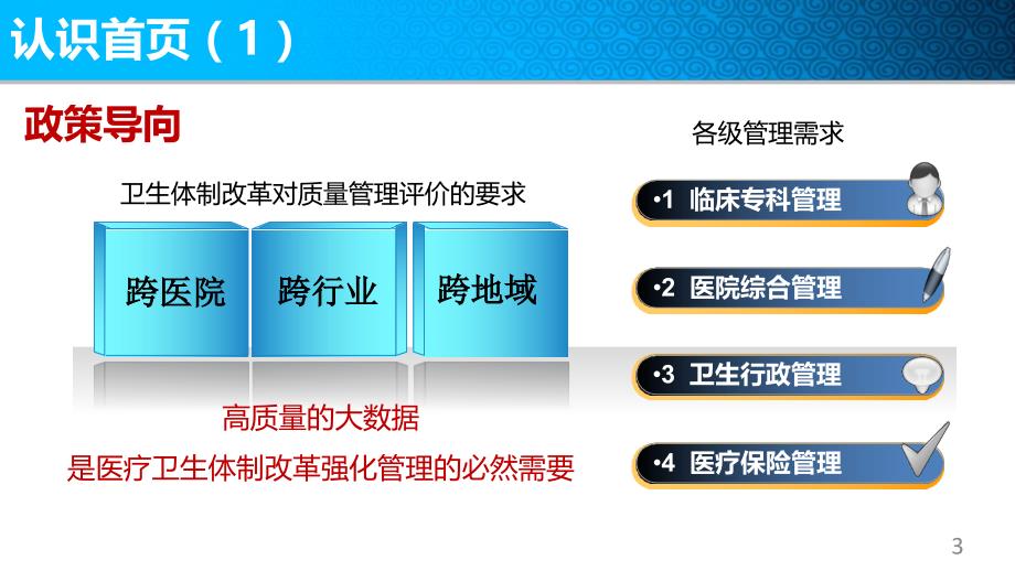 优质课件病案首页规范化填写_第3页