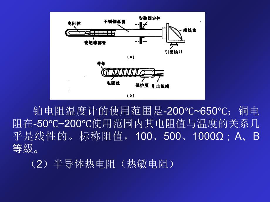 传感器信号处理与接口参考PPT_第2页