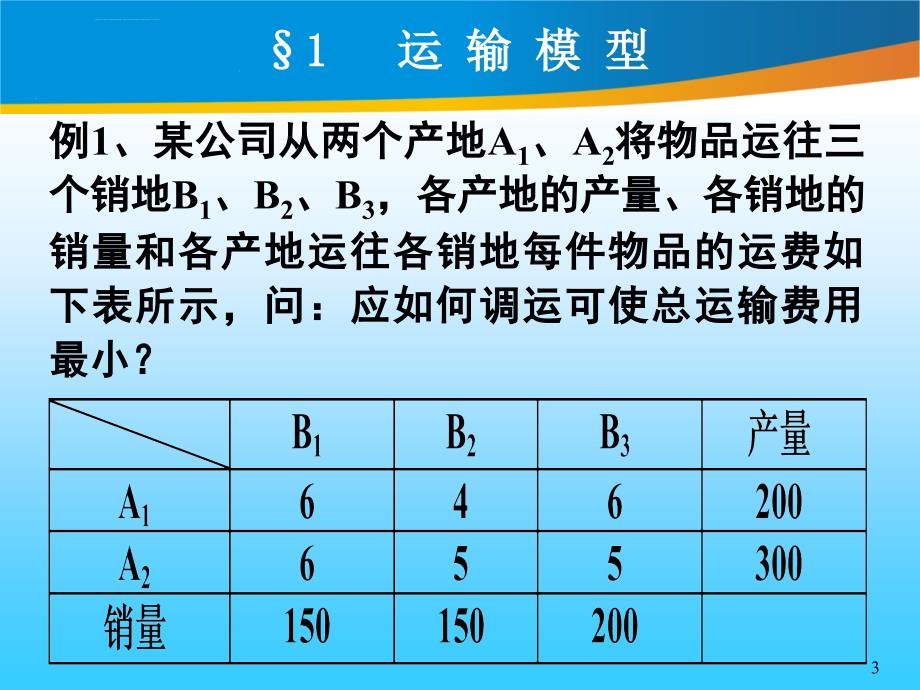 韩伯棠管理运筹学(第三版)-第七章-运输问题分析ppt课件_第3页