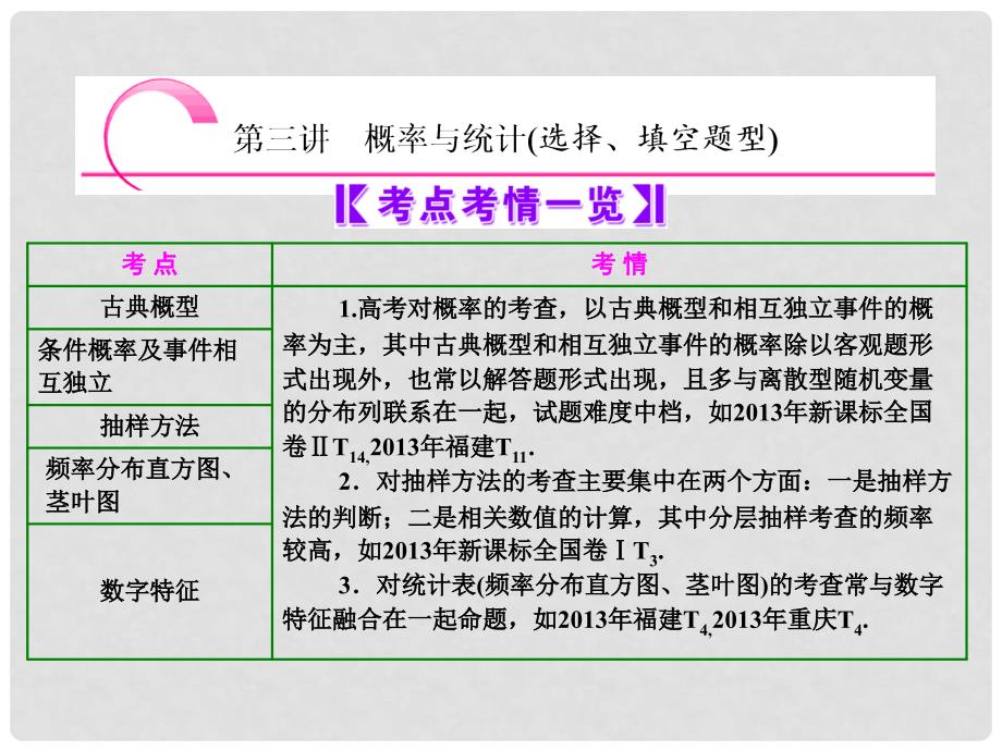 高考数学二轮专题突破辅导与测试 （核心考点突破+高考热点透析）第1部分 专题六 第3讲 概率与统计选择、填空题型课件 理_第2页