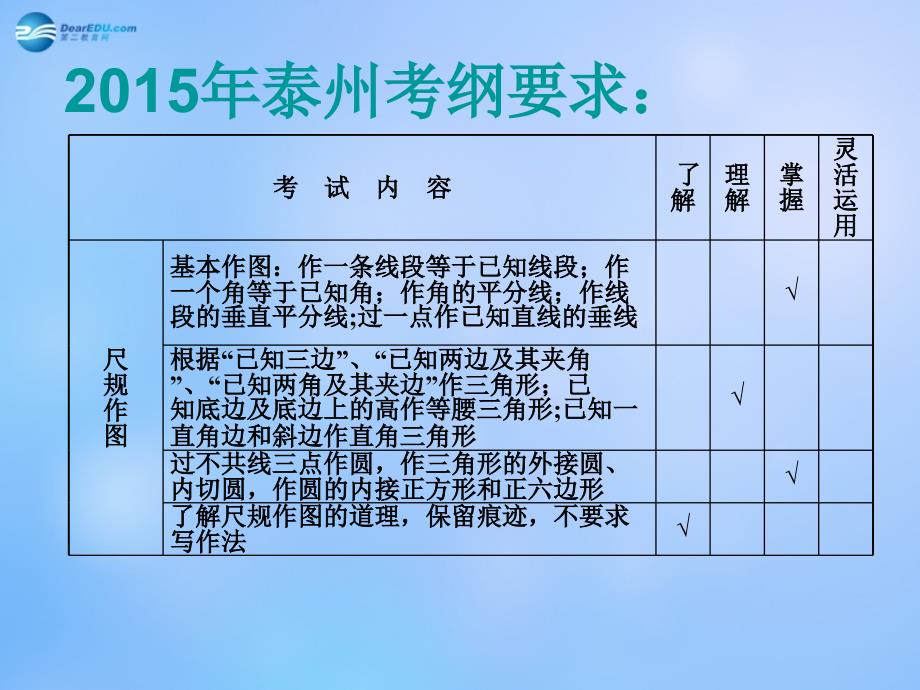 几何作图复习课件_第2页