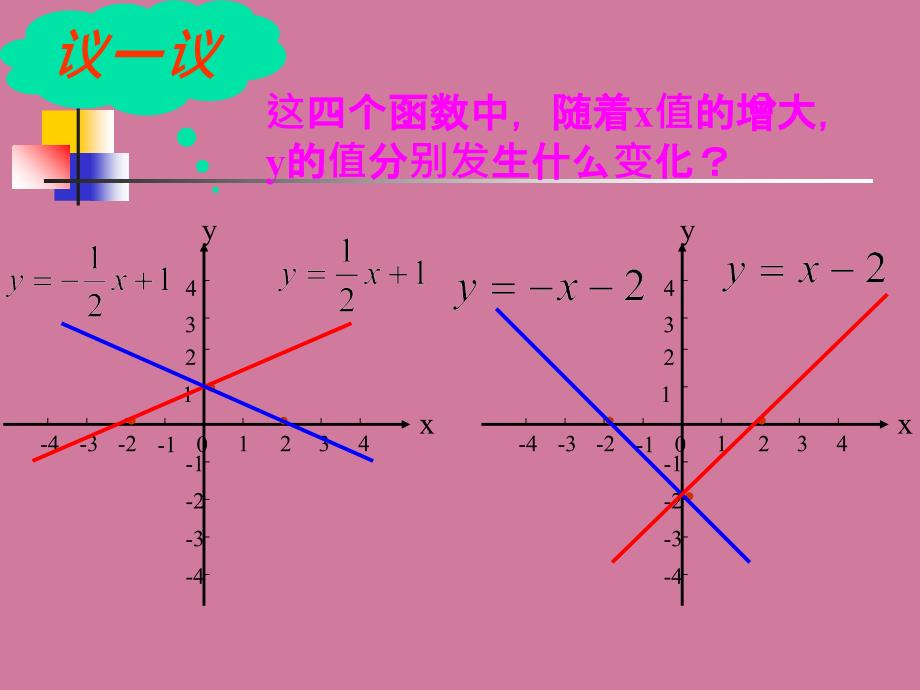 实验中学华师大八级数学下册一次函数的性质ppt课件_第3页