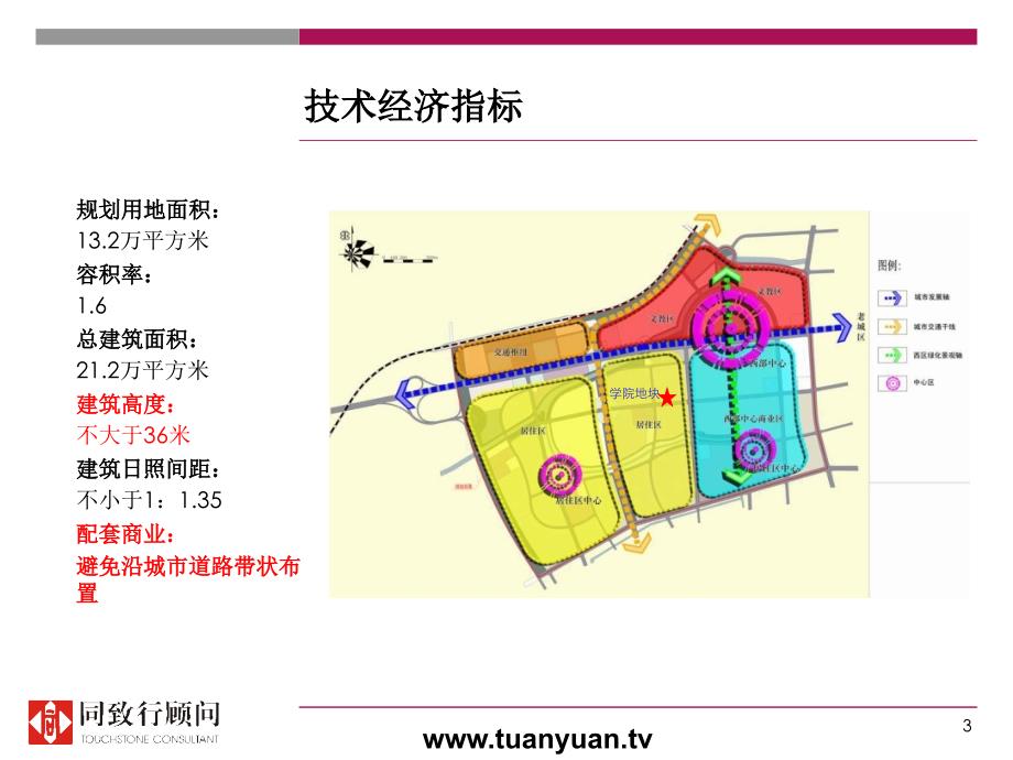 【住宅地产营销策划】同致行年扬州伦勃朗小城项目定位与发展战略_第3页