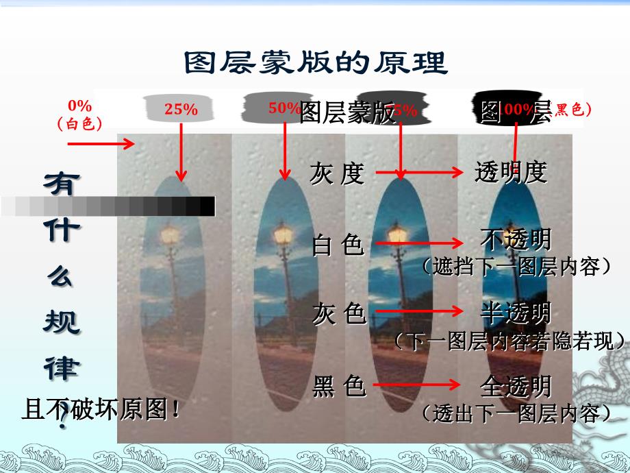 图层蒙版教学课件_第4页