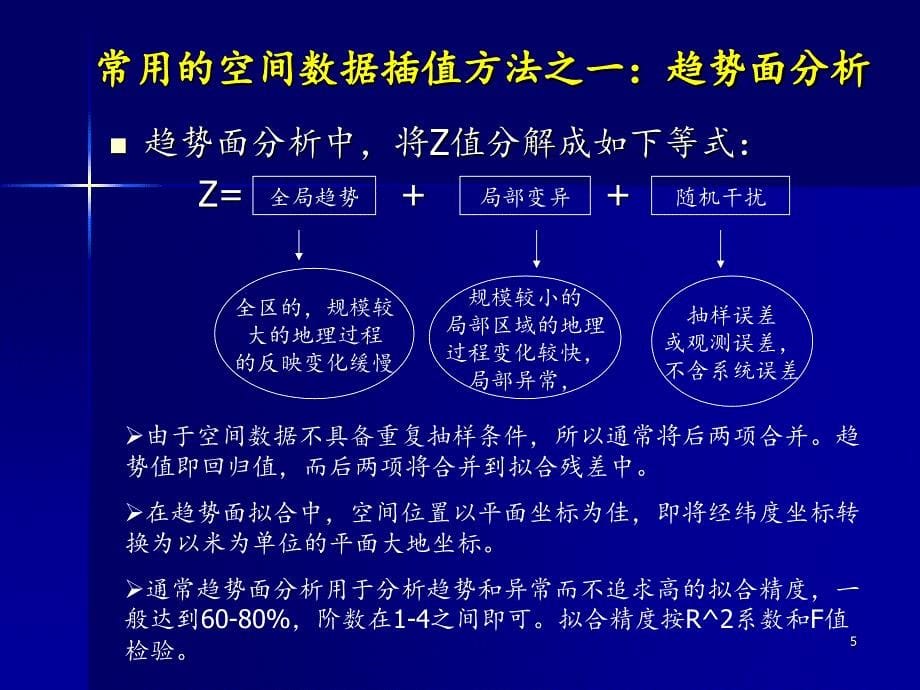 空间数据插值分享资料_第5页