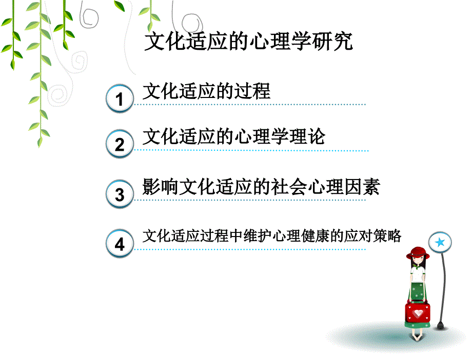 文化与心理健康_第2页