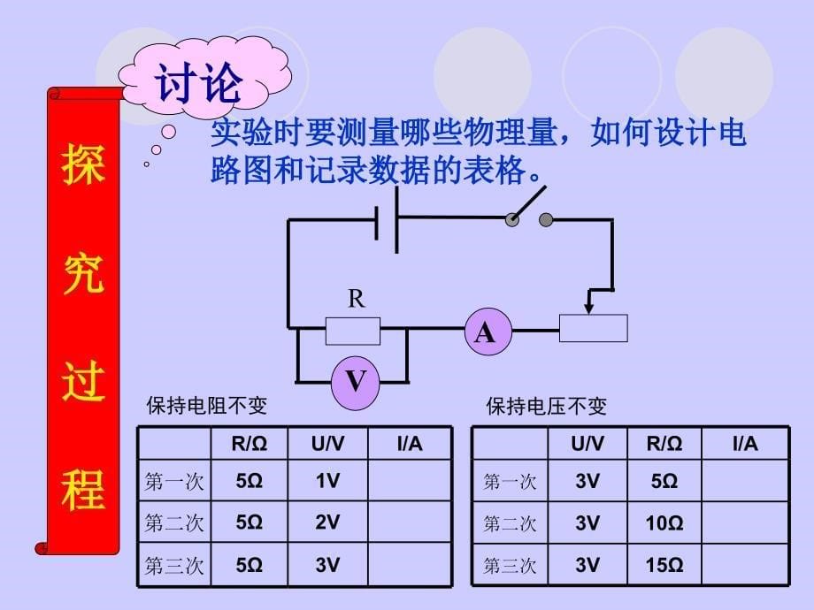 人教版九年级物理全一册　 17.1　 电流与电压和电阻的关系(共27.ppt)_第5页