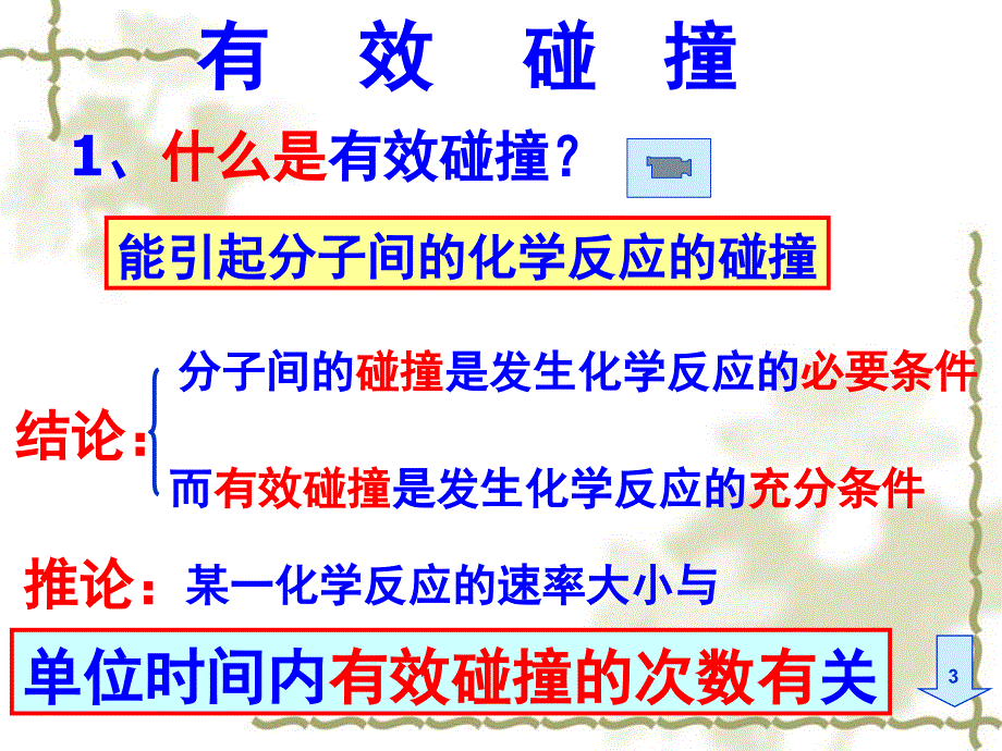 人教版化学选修四影响化学反应速率的因素课堂PPT_第3页