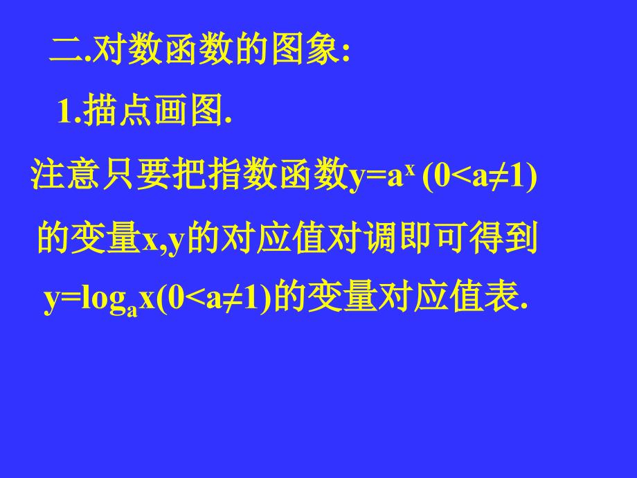 对数函数及性质张保定_第4页