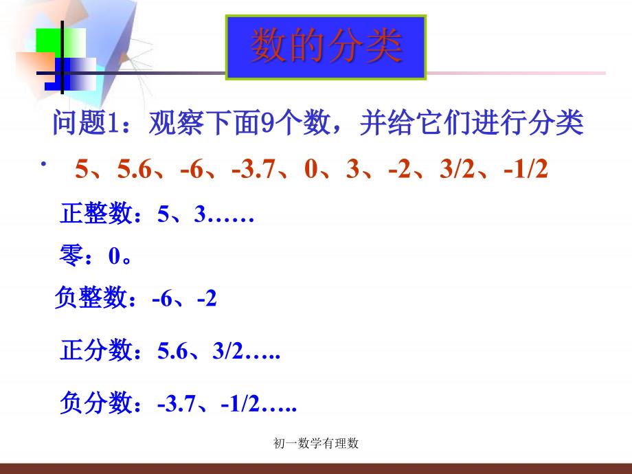 初一数学有理数_第3页