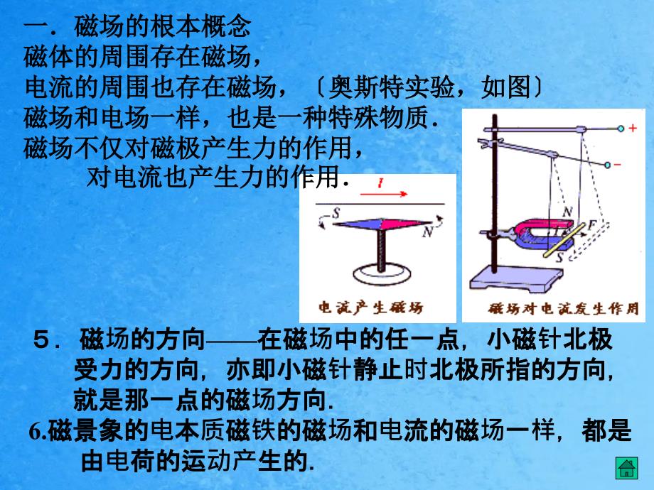 磁场的基本概念ppt课件_第3页