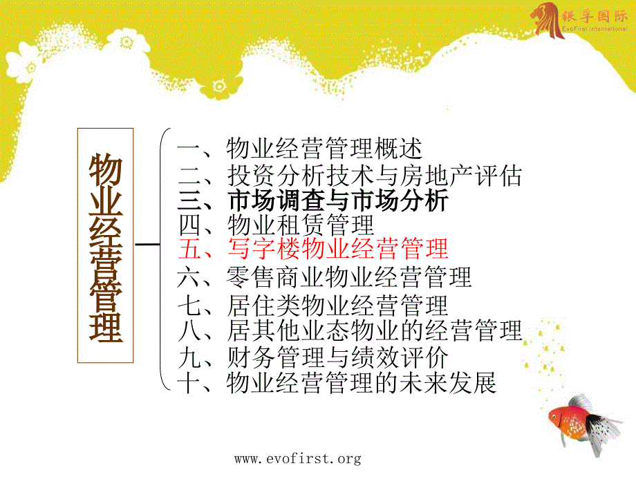 写字楼物业经营管理(PPT84页)_第2页