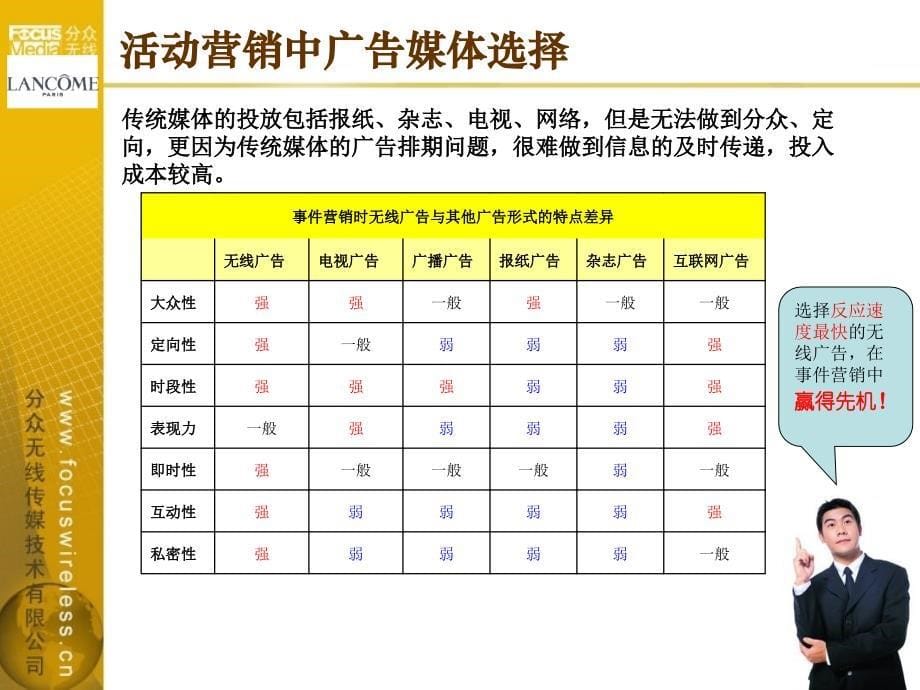 化妆品行业营销方案——兰蔻_第5页