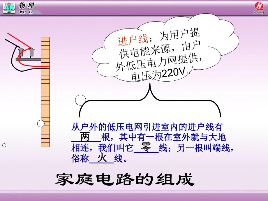 家庭电路和安全用电教科版_第2页