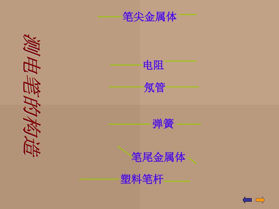 家庭电路和安全用电教科版_第4页