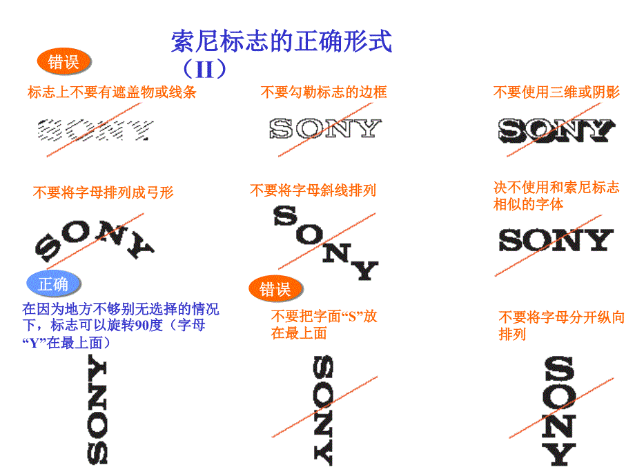 如何确使用logo以SONY为例_第3页