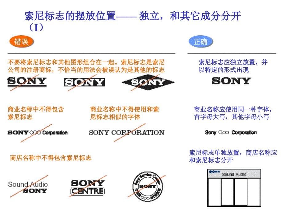 如何确使用logo以SONY为例_第5页