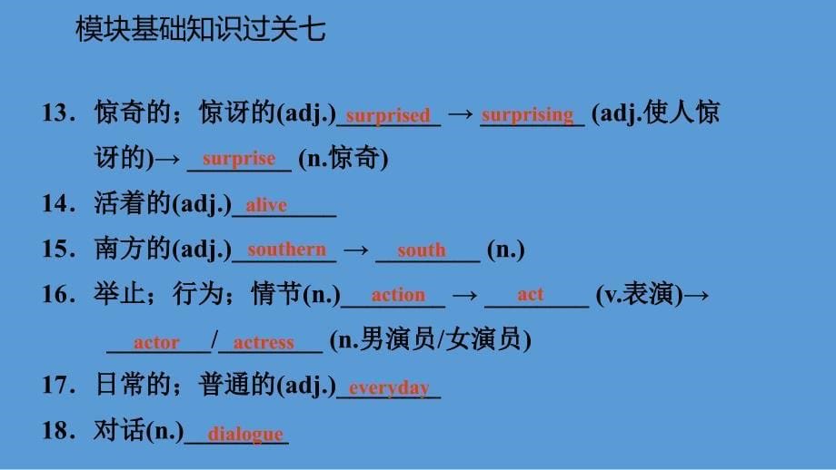 广西2018年秋九年级英语上册 Module 7 Great books基础知识过关七课件 （新版）外研版_第5页