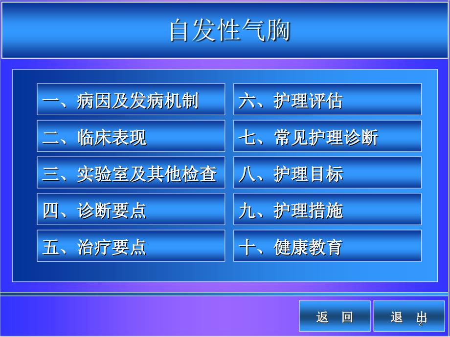 自发性气胸病人的护理PowerPoint 演示文稿_第2页