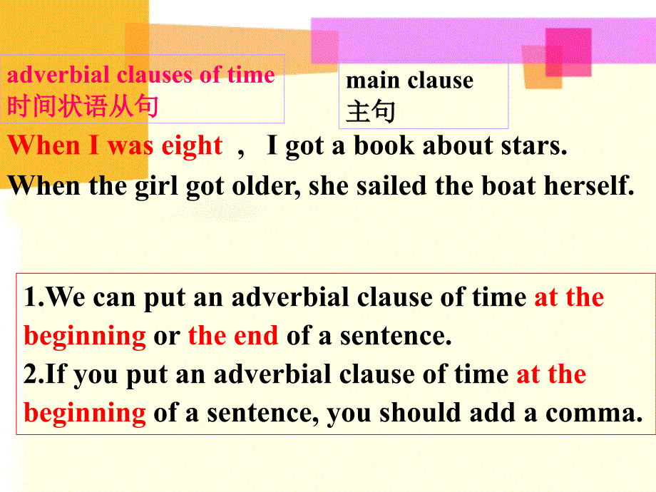 Unit8Grammar20150612_第3页