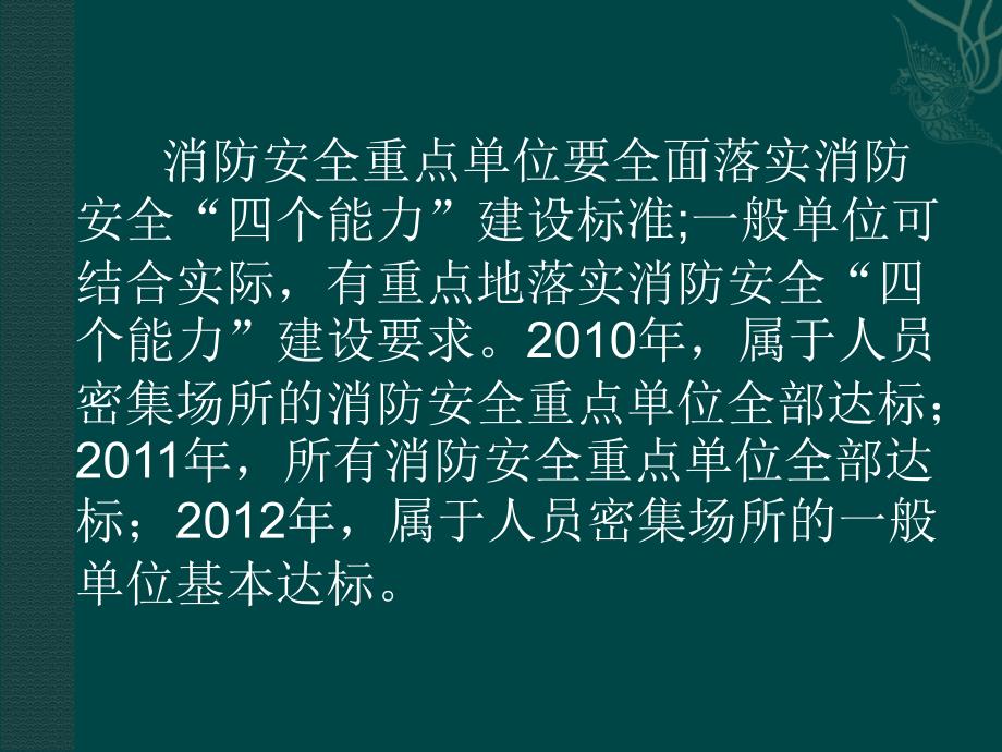 消防安全四个能力明白人培训_第4页