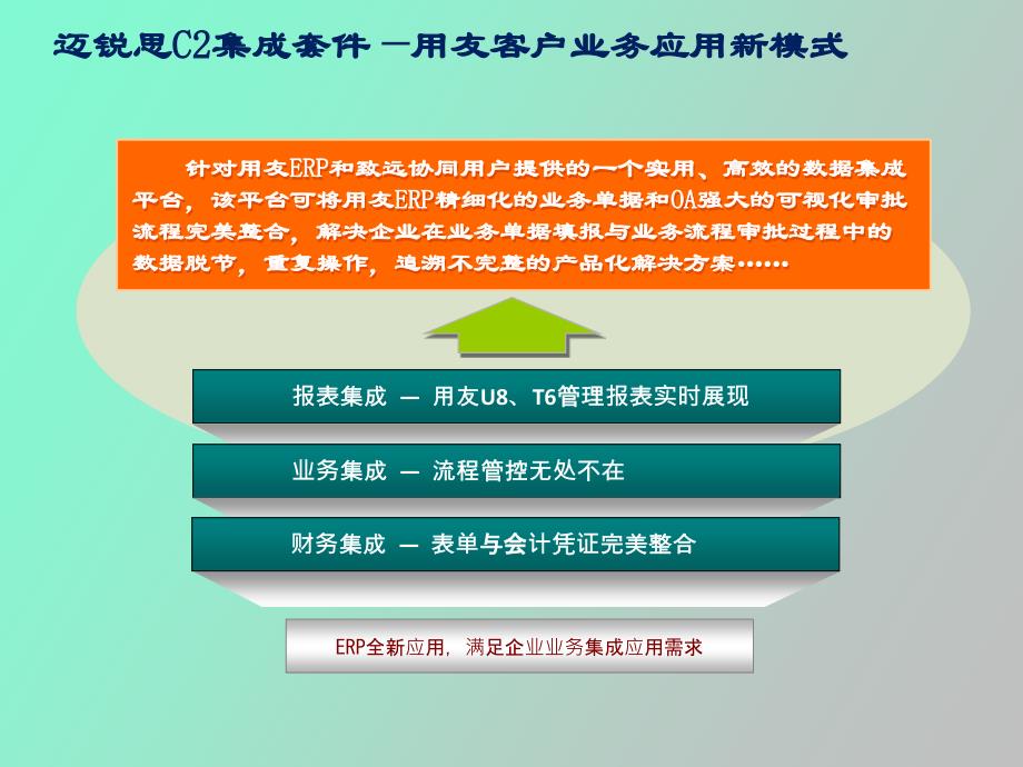 办公费报销流程审批范例_第2页