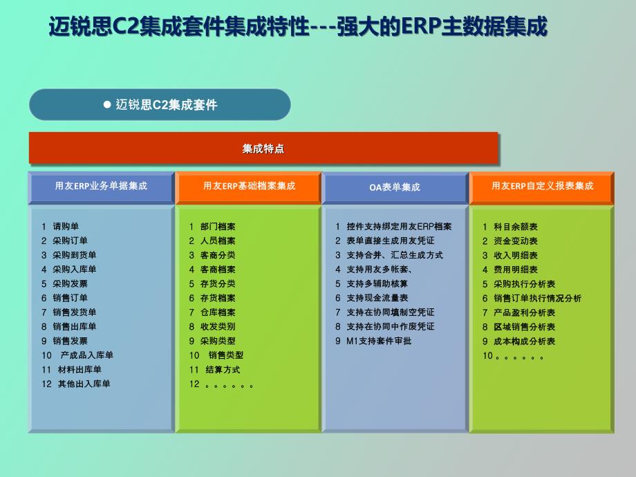 办公费报销流程审批范例_第4页