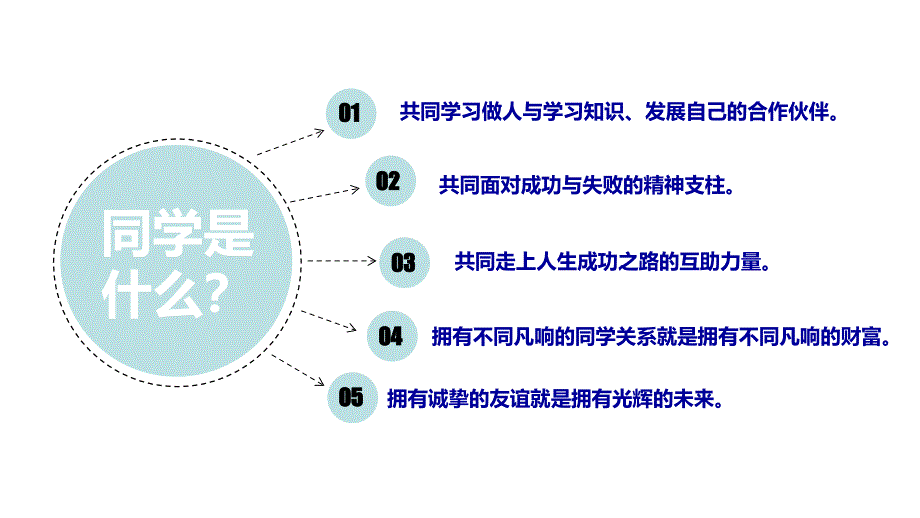 团结友爱共建和谐班级主题班会课程PPT课件_第3页