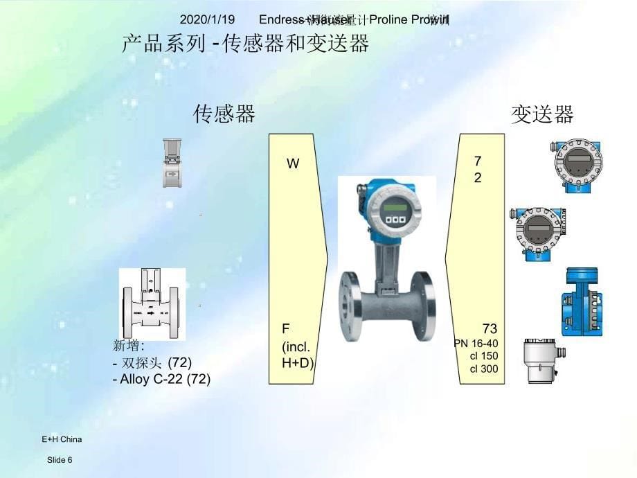 EH涡街流量计课件_第5页