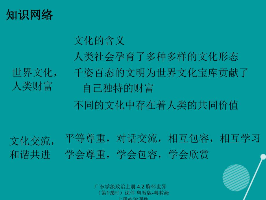 最新广东学级政治上册4.2胸怀世界第1课时课件粤教版粤教级上册政治课件_第4页