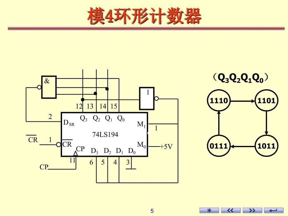 移位寄存器及其应用_第5页