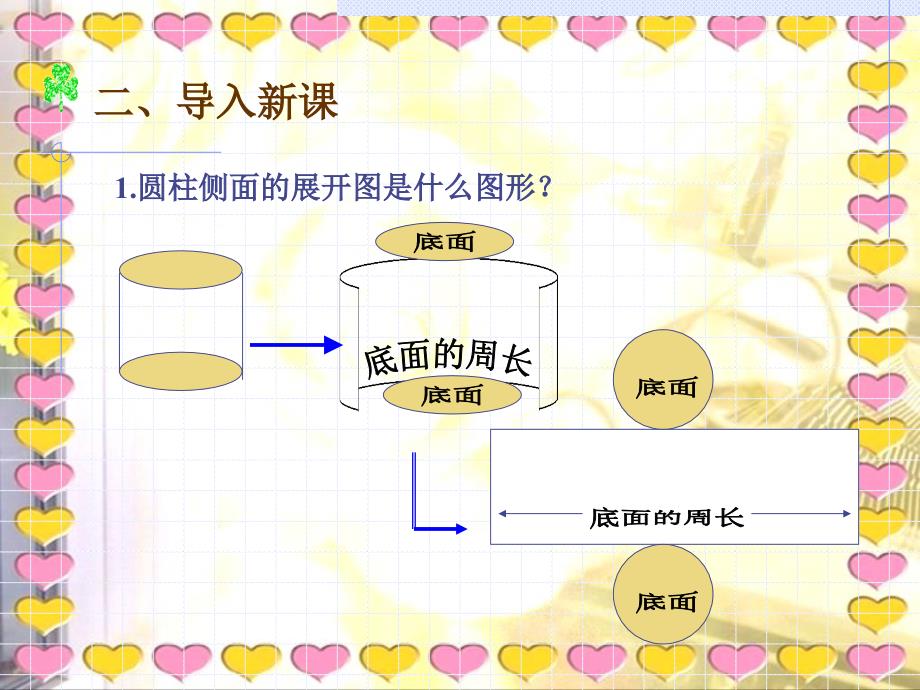 圆柱的表面积 (2)_第4页