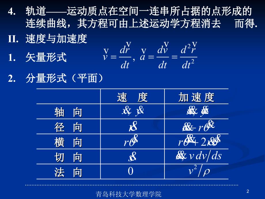 理论力学01小结PPT优秀课件_第2页