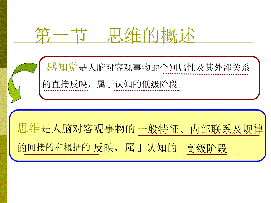 学前儿童的思维与言语发展完成_第2页