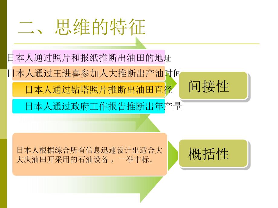 学前儿童的思维与言语发展完成_第4页