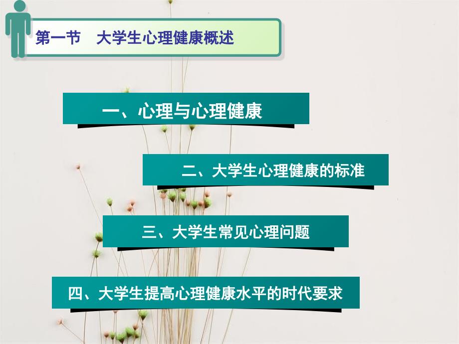 走出心理健康的误区——认识大学生心理健康_第4页