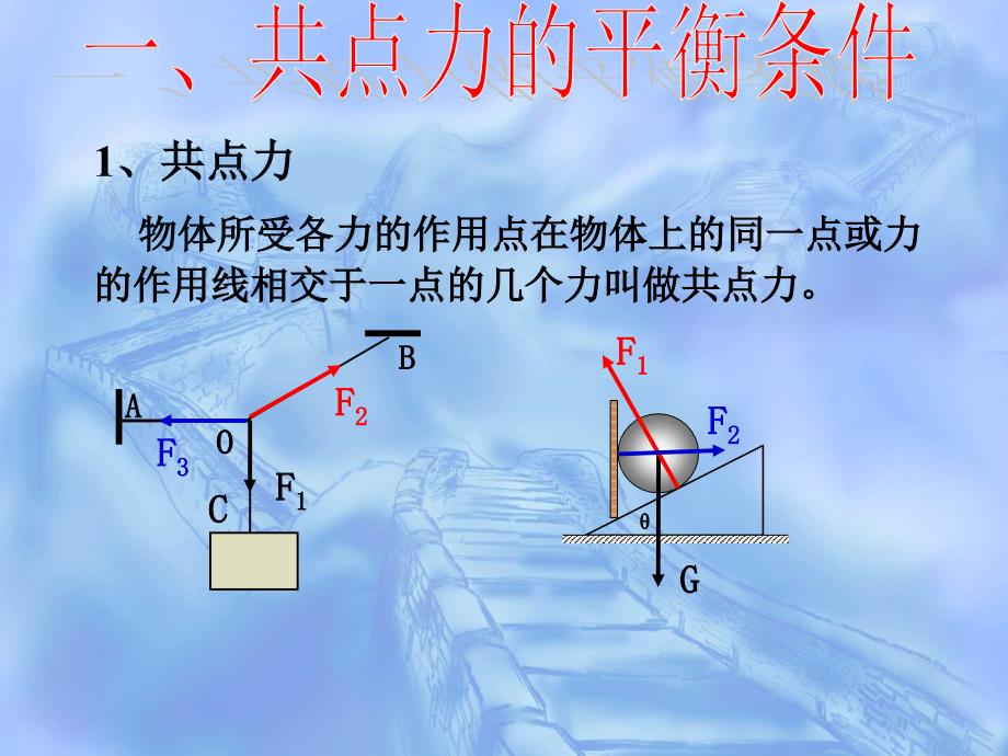 471用牛顿定律解决问题二_第3页