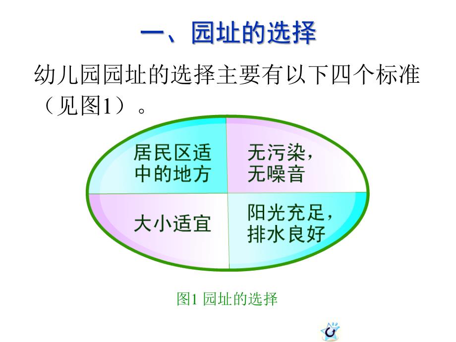 托幼机构的环境卫生与预防性消毒ppt课件_第4页