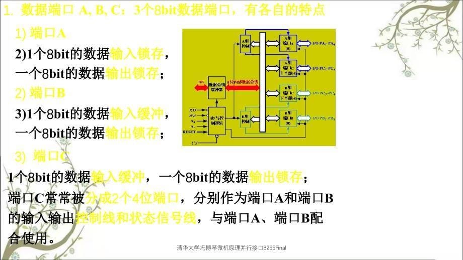 清华大学冯博琴微机原理并行接口8255Final_第5页